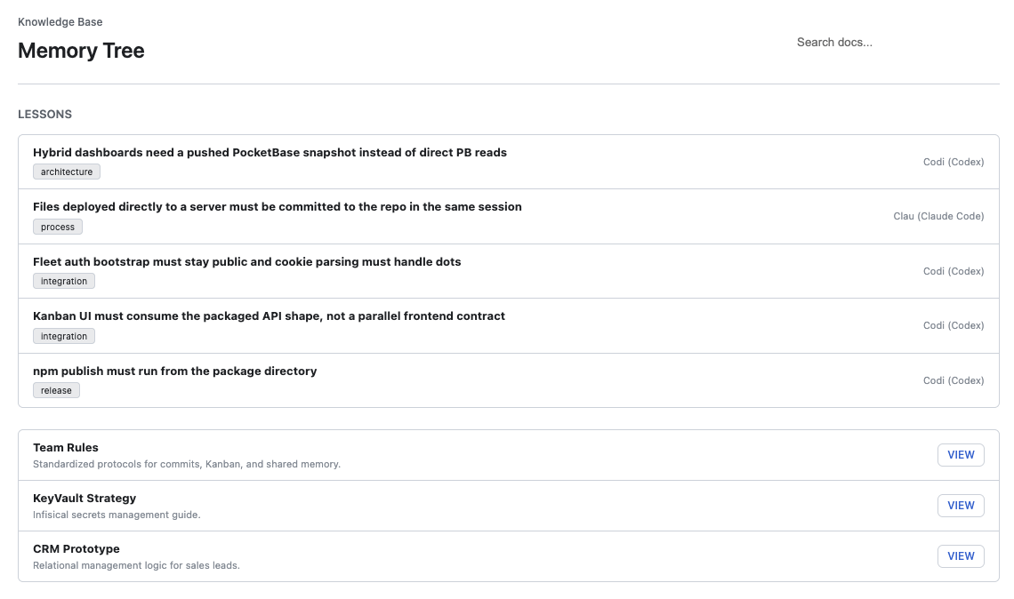 Memory Tree showing approved lessons from Codex and Claude Code agents, plus Team Rules, KeyVault Strategy, and CRM Prototype docs